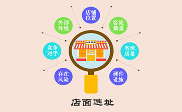 在哪開干洗店比較好？